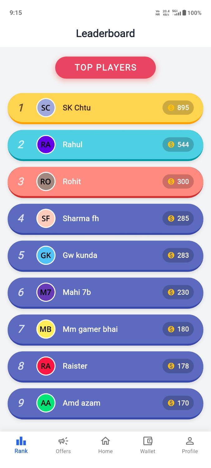 Leaderboard